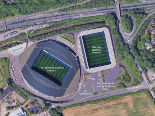 התוכניות שהוצגו, כולל הגשר המחבר בין האיצטדיונים