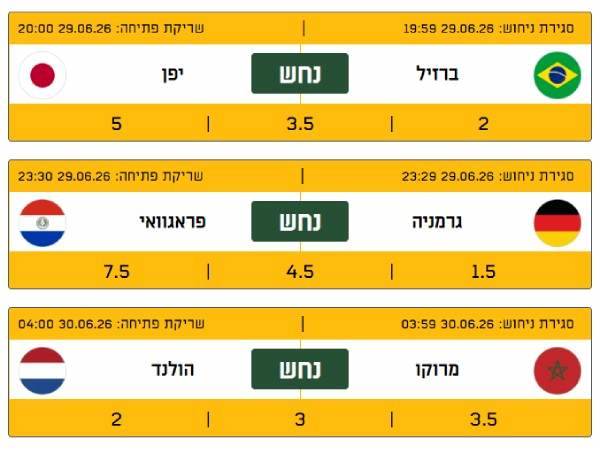ניקוד כפול ובונוס מוגדל. כל השינויים כאן למטה