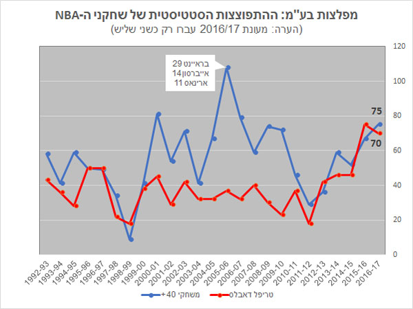 מפלצות בע"מ