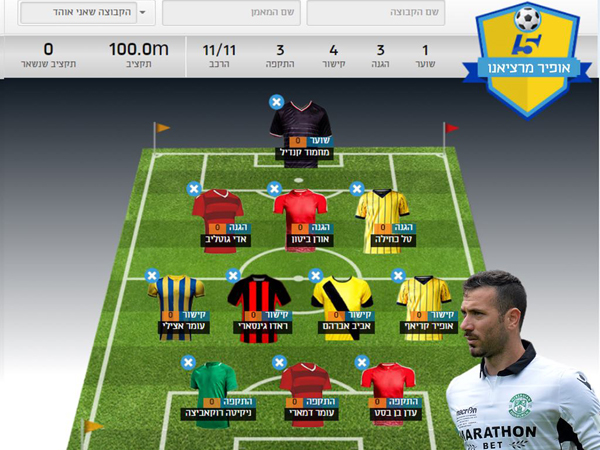 שווה אליפות?