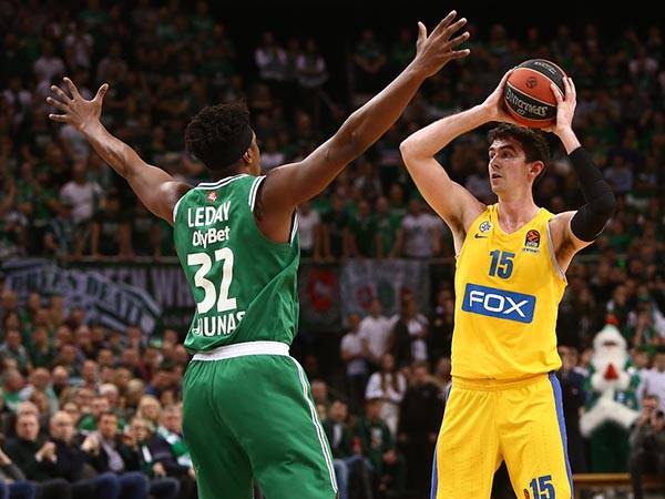 כהן. פתיחה טובה של הצהובים (Euroleague)