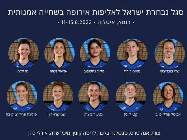 סגל הנבחרת לאליפות אירופה בשחייה אומנותית (איגוד השחייה)