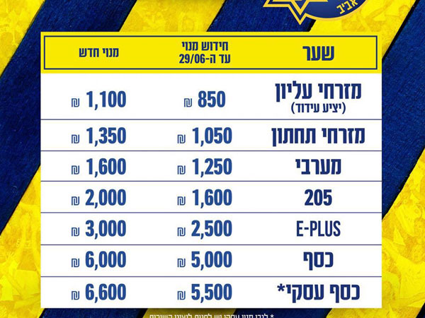 מכבי ת"א
