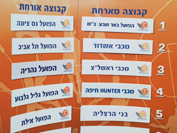 משחקי שמינית הגמר