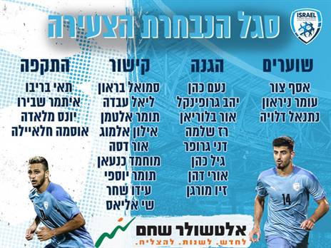 סגל הנבחרת הצעירה