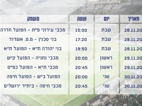 מחזור 8