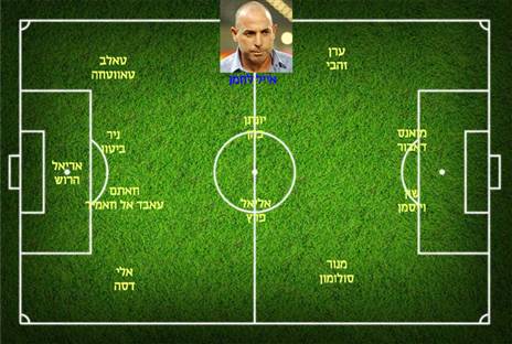 ה-11 של אייל לחמן