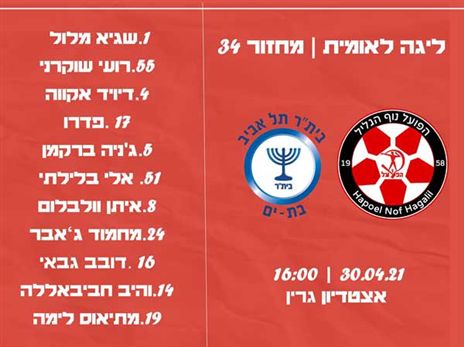 (הפייסבוק הרשמי של הפועל נוף הגליל)