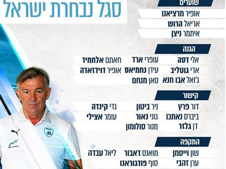 סגל הנבחרת המלא