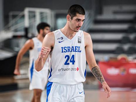 הפך את סימני השאלה לסימני קריאה. רינסקי (FIBA)