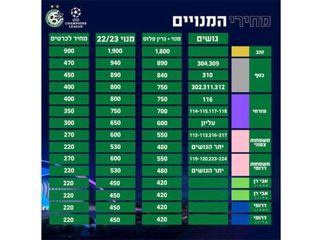 מחירי המנויים (העמוד הרשמי של מכבי חיפה)