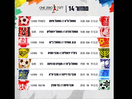 משחקי המחזור ה-14