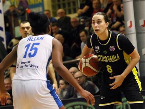 ירדן דנן עם הכדור (קרדיט: FIBA)