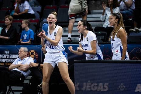 תמיכה מהספסל הישראלי (קרדיט: FIBA)
