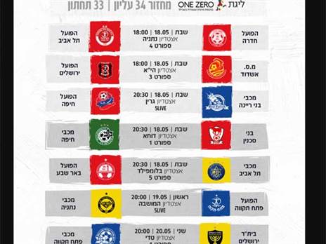 (מנהלת הליגות לכדורגל)