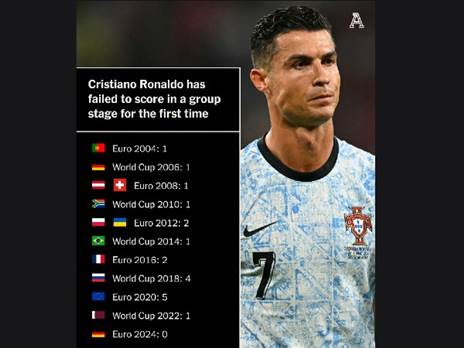 (מתוך הכתבה ב`אתלטיק`)