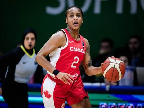 קולי (FIBA)