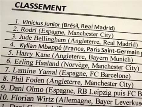 הרשימה שדלפה