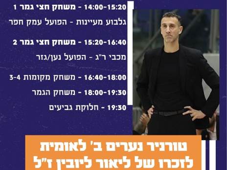 (מכבי עירוני רמת גן)