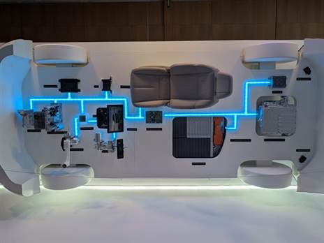 פלטפורמה חדשה עם לא מעט טכנולוגיות