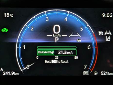 עד כמה צריכת הדלק שלכם במציאות שונה מהמוצהר? טובה יותר או פחות טובה?