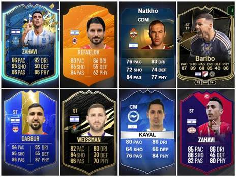 (FUTBIN)