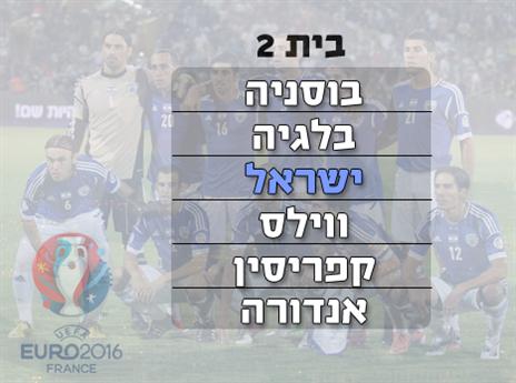 לא קל, גם לא הכי קשה