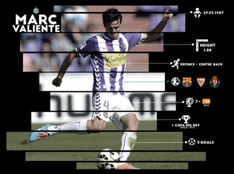 ואליינטה. יכול לקדם את חיפה (האתר הרשמי של מכבי חיפה)