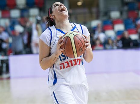 לא רל לירון ובן. שירן צעירי (איגוד הכדורסל)