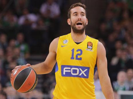 השבוע הבא יהיה משמעותי עבור מכבי (gettyimages)