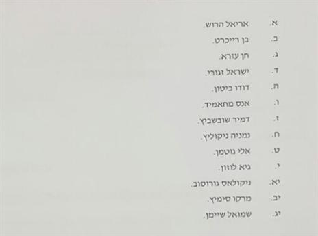 השחקנים שהוצע להם חוזה חדש. הרלוונטים הם: הרוש, רייכרט, עזרא ושיימן. המו"מ עימם נמשך