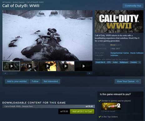 Call of Duty: WWII. לא מתומחר? לא ניתן לקנייה.