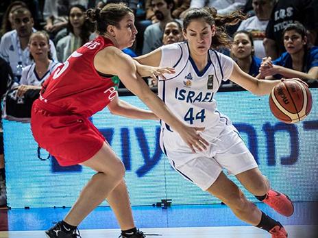 רוטברג. יוון במחזור הבא (FIBA)