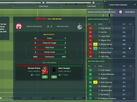 סיכום הסימולציה.