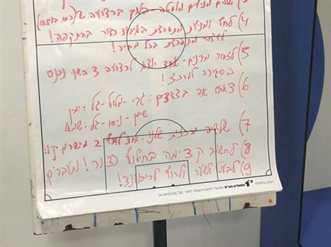 הוראות שהביאו גביע