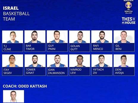 הסגל הסופי, גיל בני בפנים