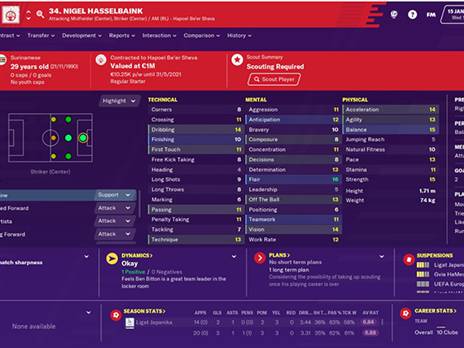 פרופיל המנג'ר של נייג'ל האסלביינק