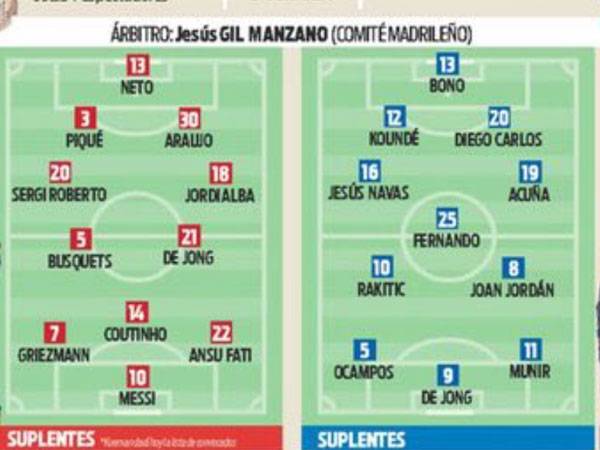 ההרכבים המשוערים.