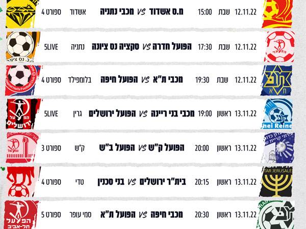 המחזור ה-13