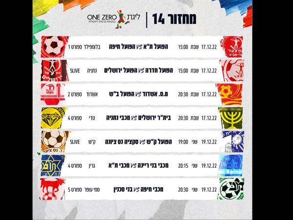 משחקי המחזור ה-14