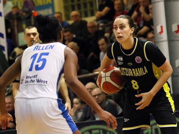 ירדן דנן עם הכדור (קרדיט: FIBA)