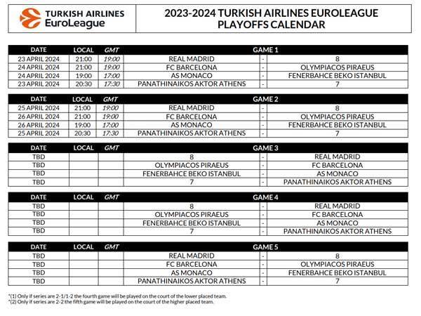 הלו“ז של משחקי הפלייאוף