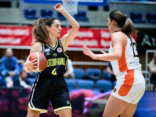 (FIBA)