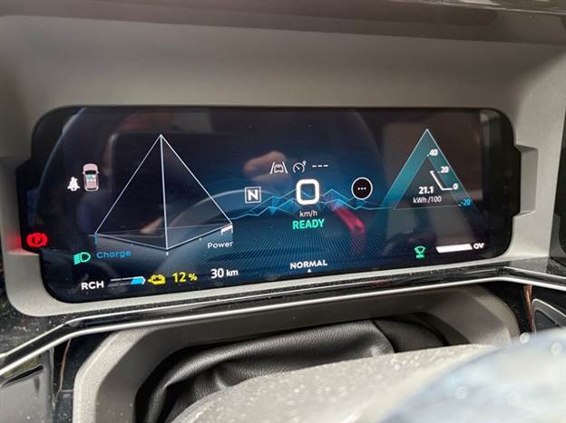 מה הקטע של המשולשים בלוח המחוונים?