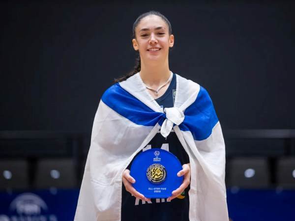 (FIBA)