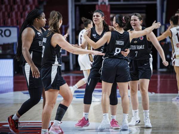 (FIBA)