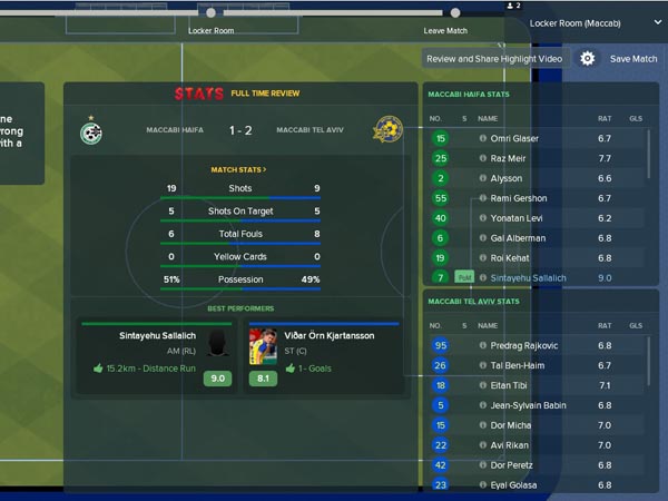 תוצאות הסימולציה.