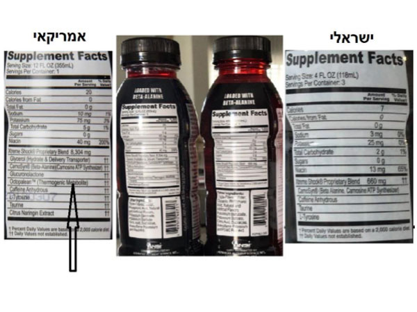 הבקבוק האמריקאי והבקבוק הישראלי