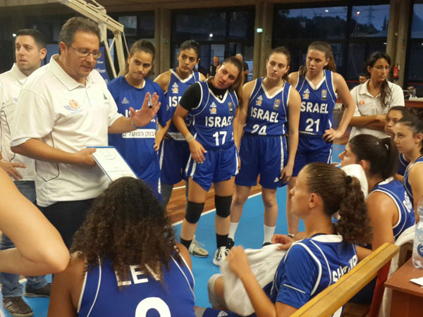 (איגוד הכדורסל)