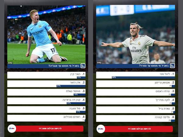 ההצבעות שלכם